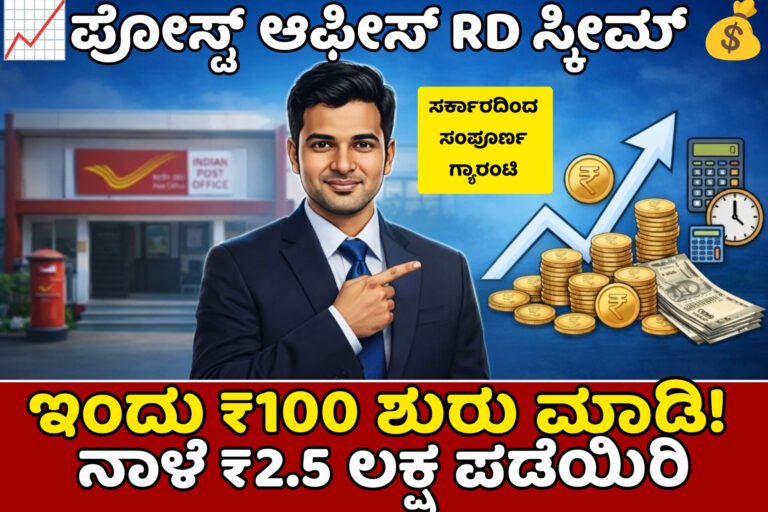 Post Office RD scheme calculation with ₹100 daily saving growth chart and money illustration
