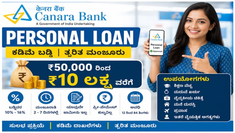 Canara Bank personal loan details in Kannada with EMI and interest rate