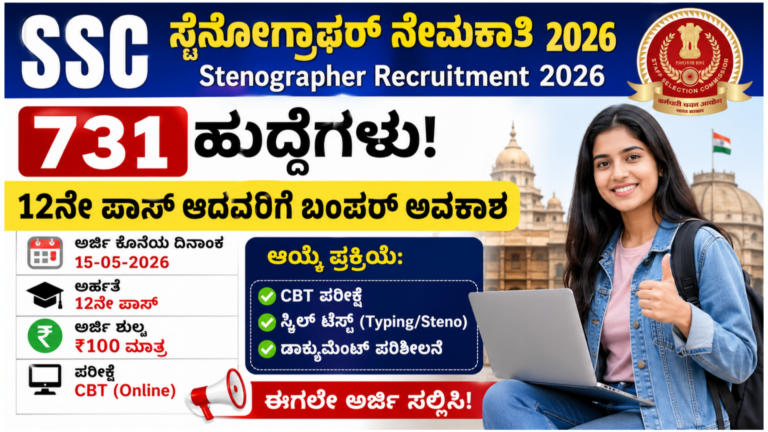 SSC Stenographer 2026 recruitment details in Kannada for 12th pass candidates