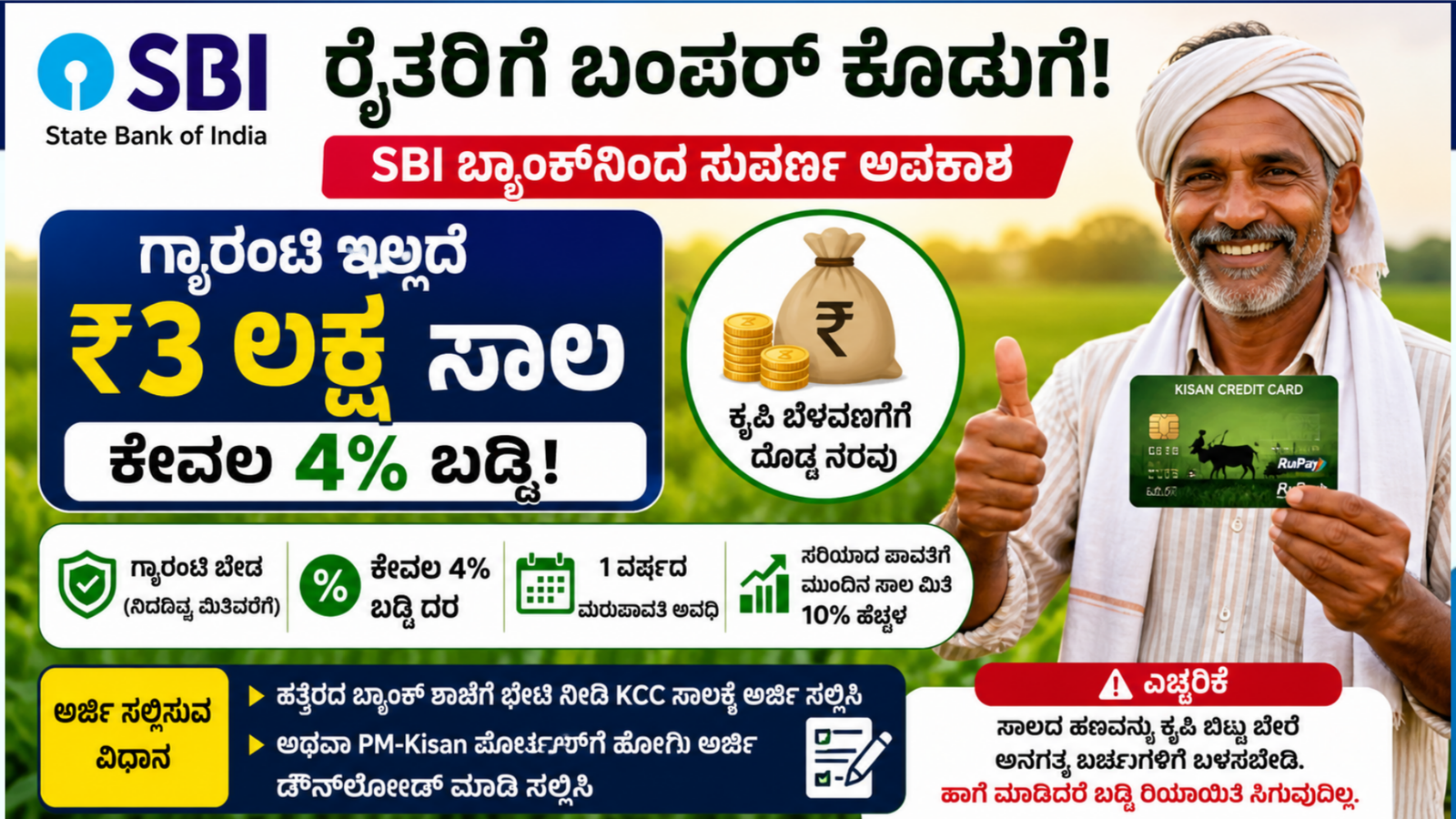 SBI KCC Loan Kannada: ರೈತರಿಗೆ ₹3 ಲಕ್ಷ ಸಾಲ 4% ಬಡ್ಡಿಯಲ್ಲಿ, Kisan Credit Card ಯೋಜನೆ ವಿವರ