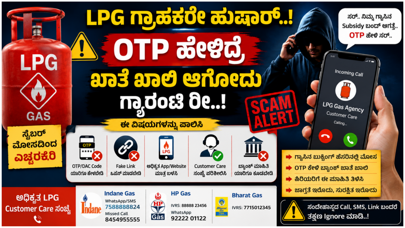 ಮೊಬೈಲ್‌ನಲ್ಲಿ LPG OTP Scam Call ಬರುತ್ತಿರುವ ದೃಶ್ಯ ಮತ್ತು ಗ್ಯಾಸಿನ ಗ್ರಾಹಕರು ಸೈಬರ್ ಮೋಸದಿಂದ ಎಚ್ಚರಿಕೆ ವಹಿಸುವ ಚಿತ್ರ