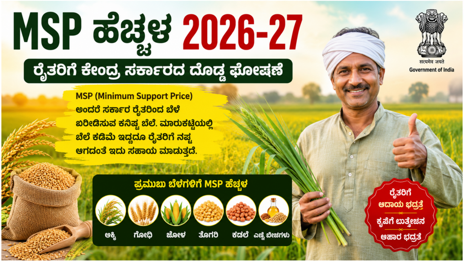 2026 MSP ಹೆಚ್ಚಳ ಕುರಿತು ರೈತರು ಮತ್ತು ಬೆಳೆಗಳೊಂದಿಗೆ ಕನ್ನಡ ಮಾಹಿತಿ ಚಿತ್ರ