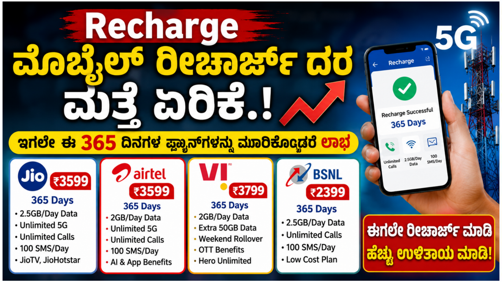 Jio Airtel Vi BSNL Best 365 Days Yearly Recharge Plans 2026