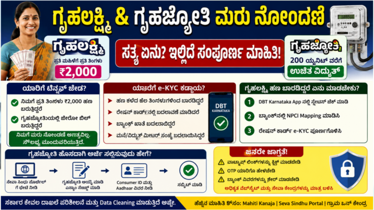 ಗೃಹಲಕ್ಷ್ಮಿ ಮತ್ತು ಗೃಹಜ್ಯೋತಿ ಯೋಜನೆಗಳ e-KYC ಹಾಗೂ ಮರು ನೋಂದಣಿ ಮಾಹಿತಿ ಚಿತ್ರ