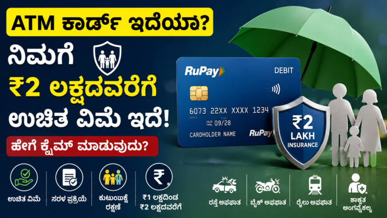 ATM card insurance benefits India Kannada