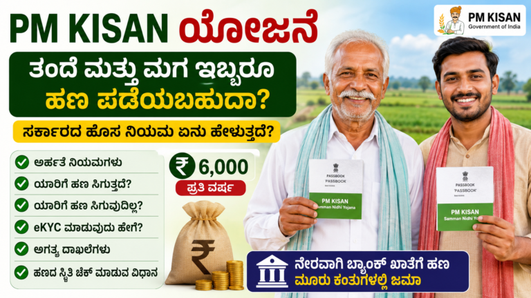 PM Kisan ಯೋಜನೆ ಕುರಿತು ಮಾಹಿತಿ ಪಡೆಯುತ್ತಿರುವ ತಂದೆ ಮತ್ತು ಮಗ ರೈತರ ಚಿತ್ರ