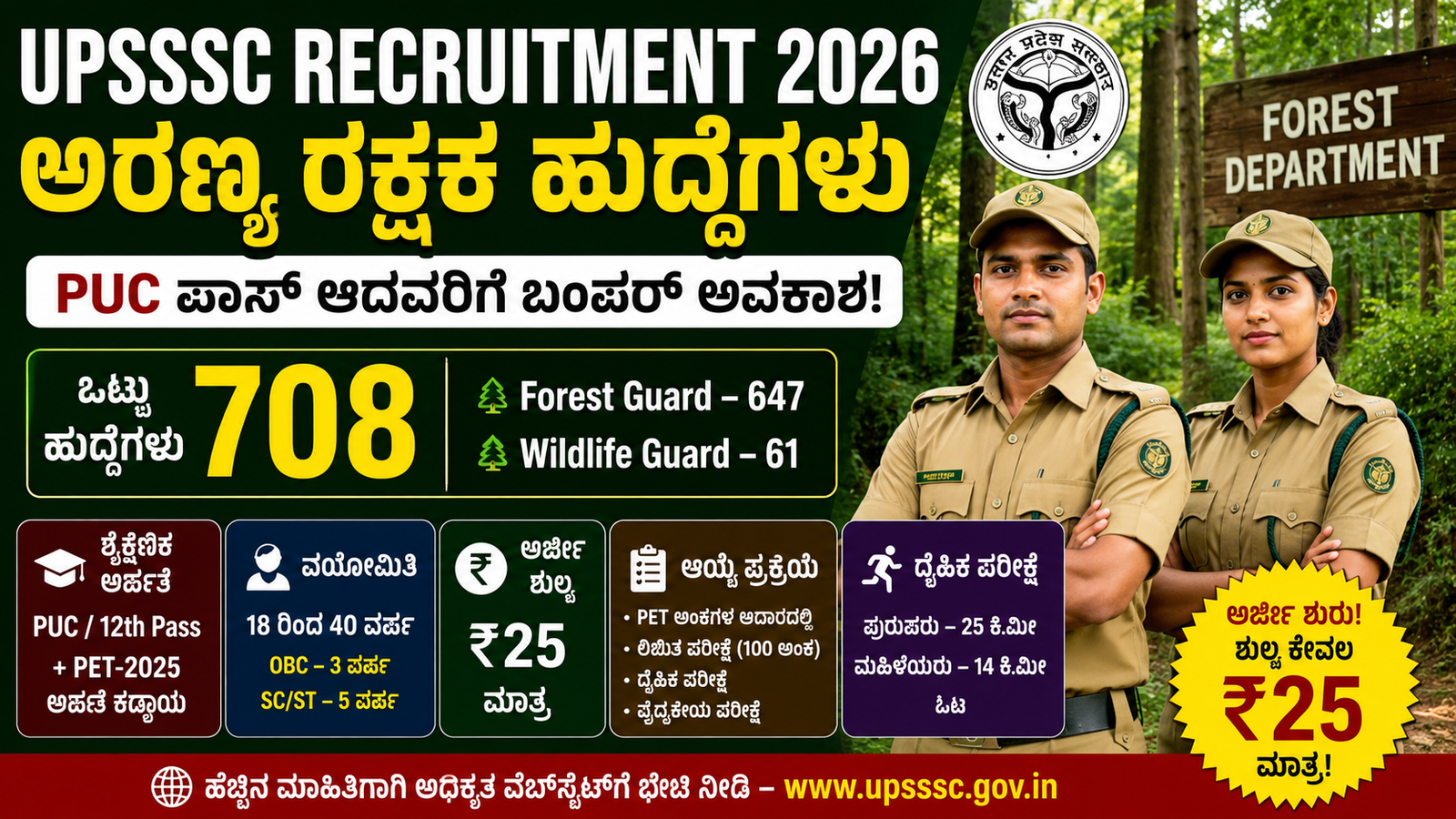 UPSSSC Recruitment 2026 Forest Guard and Wildlife Guard Vacancy Details in Kannada