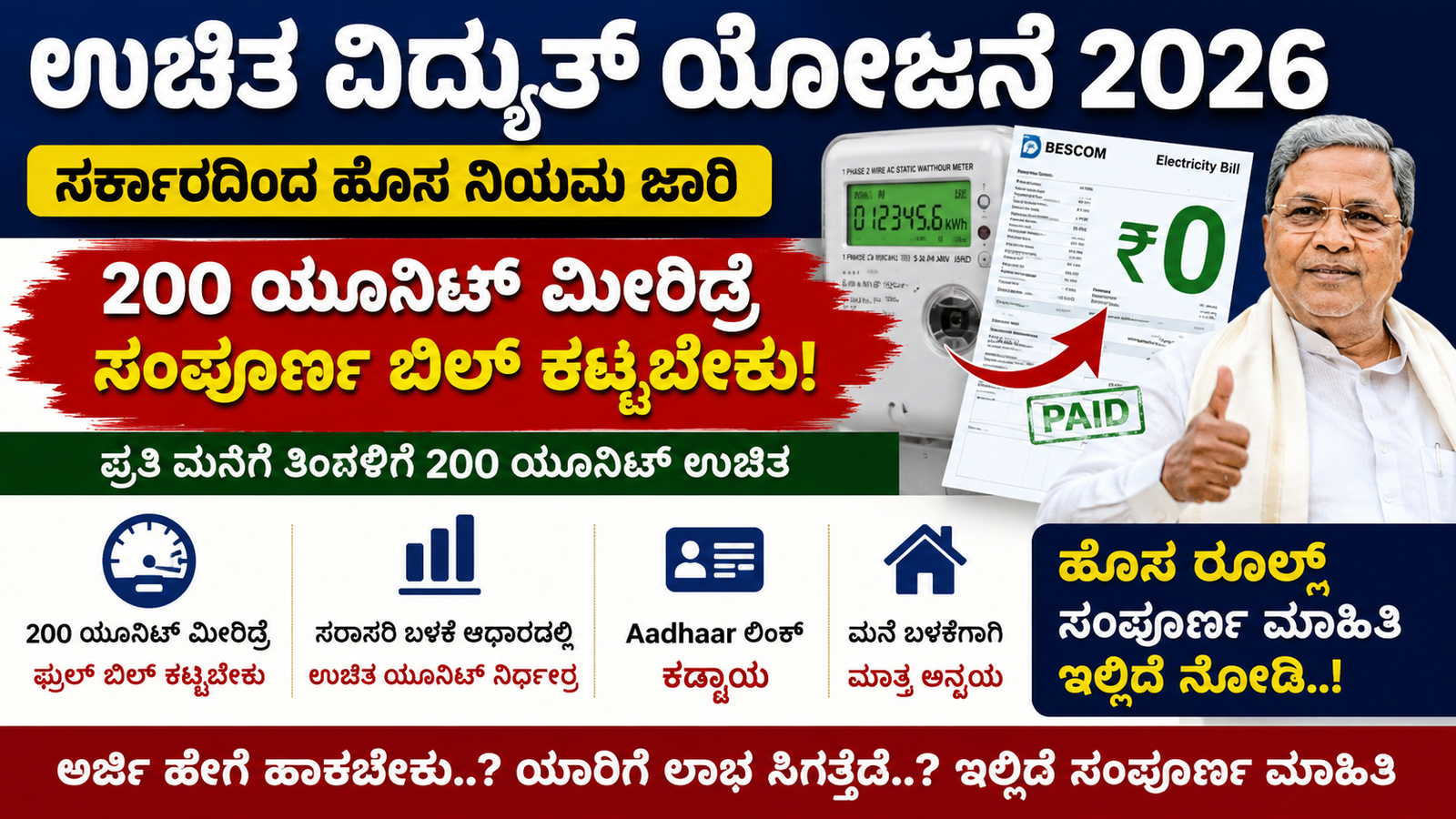Gruha Jyothi Free Electricity Scheme 2026 Karnataka new rules information in Kannada