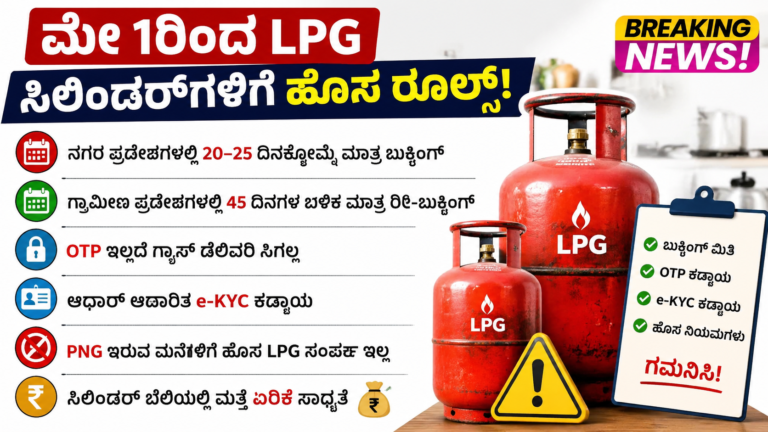 ಮೇ 1ರಿಂದ LPG ಸಿಲಿಂಡರ್ ಹೊಸ ನಿಯಮಗಳು – ಬುಕ್ಕಿಂಗ್ ಮಿತಿ, OTP ಮತ್ತು e-KYC ಕಡ್ಡಾಯ ಕುರಿತು ಮಾಹಿತಿ ಚಿತ್ರ