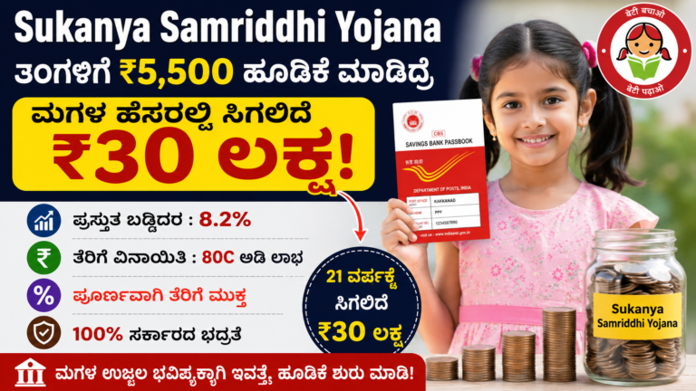 Sukanya Samriddhi Yojana Kannada investment plan article with 30 lakh maturity details