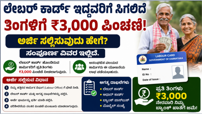 Labour Card monthly 3000 pension scheme details in Kannada