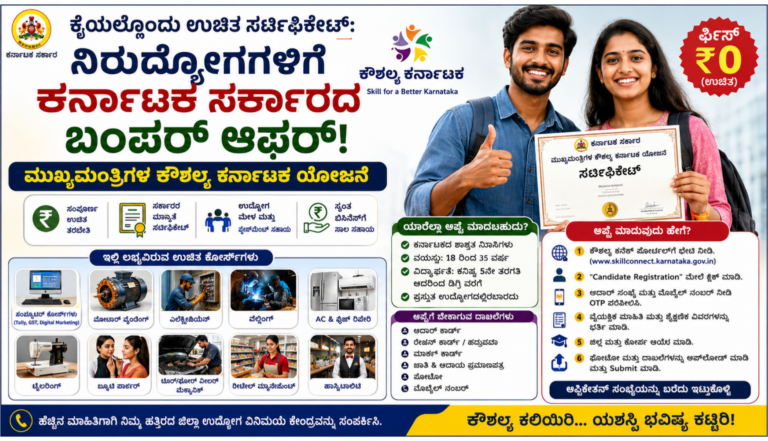 ಕೌಶಲ್ಯ ಕರ್ನಾಟಕ ಯೋಜನೆಯಡಿ ಉಚಿತ ಕಂಪ್ಯೂಟರ್ ಮತ್ತು ತಾಂತ್ರಿಕ ತರಬೇತಿ ಪಡೆಯುತ್ತಿರುವ ಯುವಕರು.