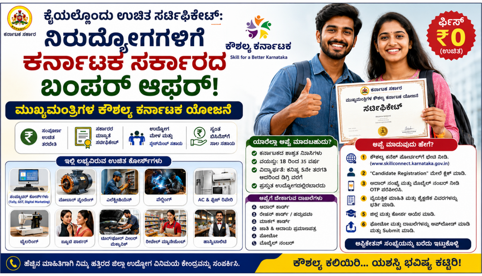 ಕೌಶಲ್ಯ ಕರ್ನಾಟಕ ಯೋಜನೆಯಡಿ ಉಚಿತ ಕಂಪ್ಯೂಟರ್ ಮತ್ತು ತಾಂತ್ರಿಕ ತರಬೇತಿ ಪಡೆಯುತ್ತಿರುವ ಯುವಕರು.